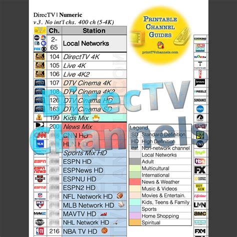 direct tv chanel list|printable channel list for directv.